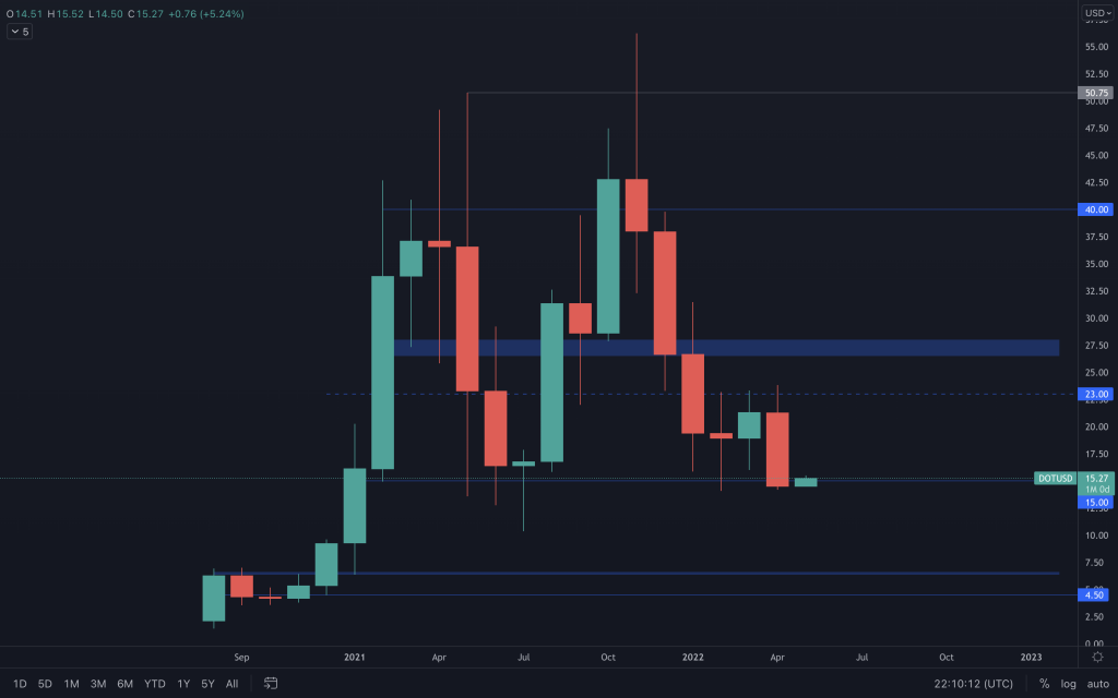 aligncenter size-large wp-image-213873