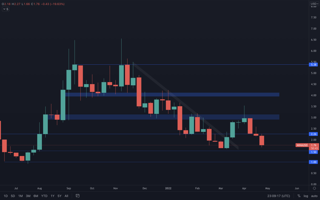 aligncenter size-large wp-image-213882