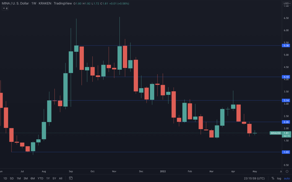 aligncenter size-large wp-image-214115