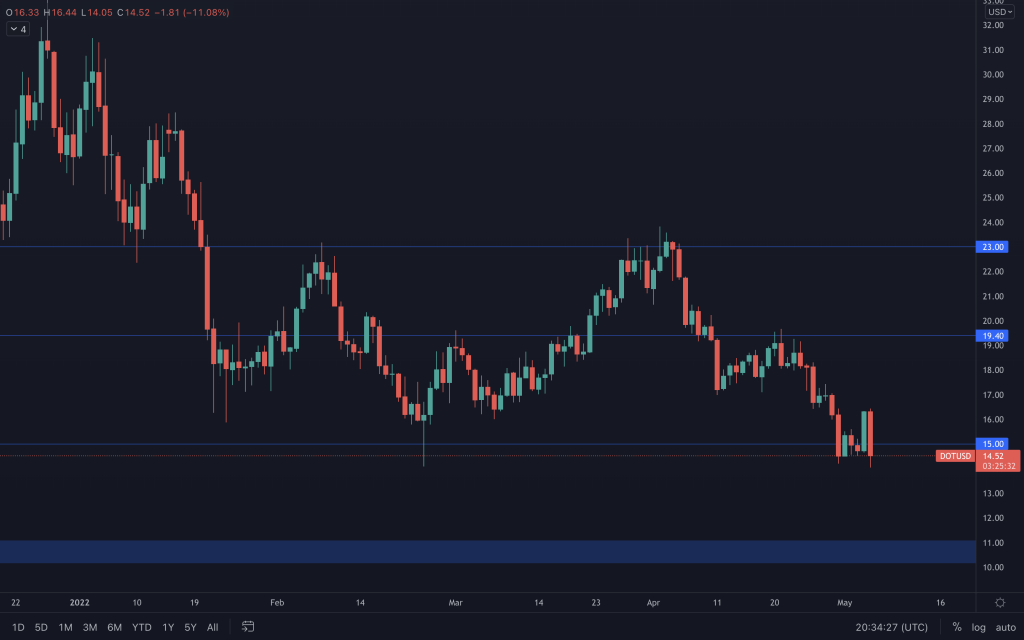 aligncenter size-large wp-image-214599