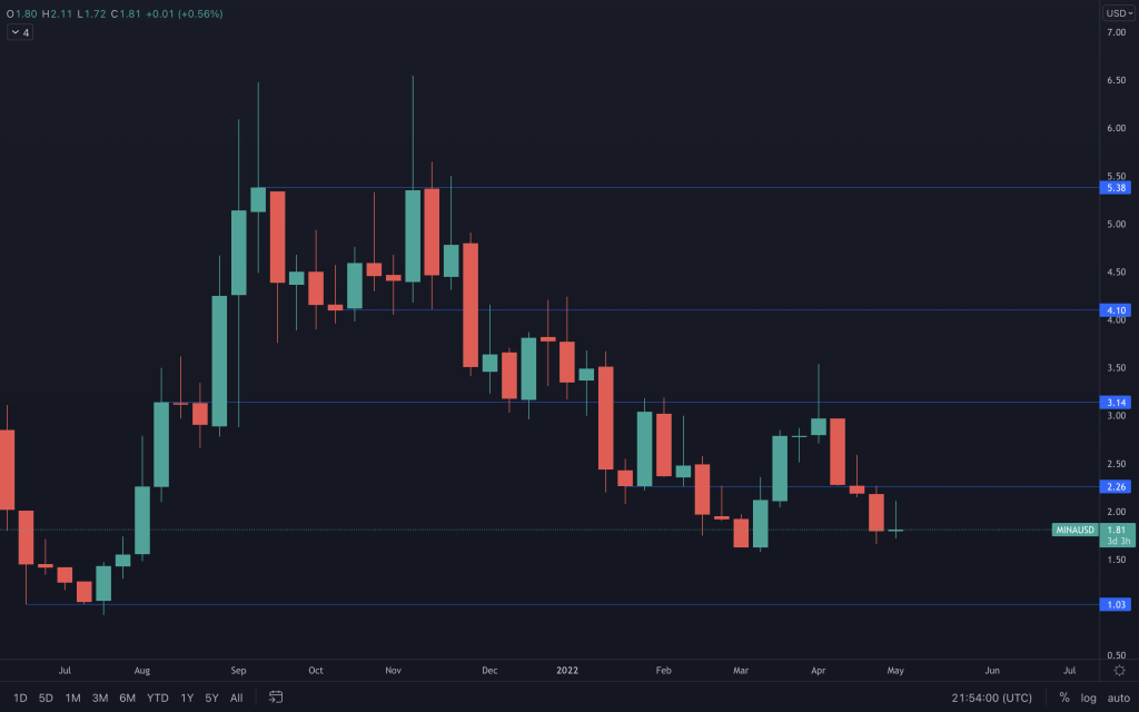 aligncenter size-large wp-image-214607