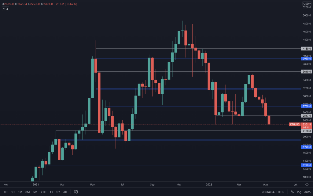 aligncenter size-large wp-image-215138