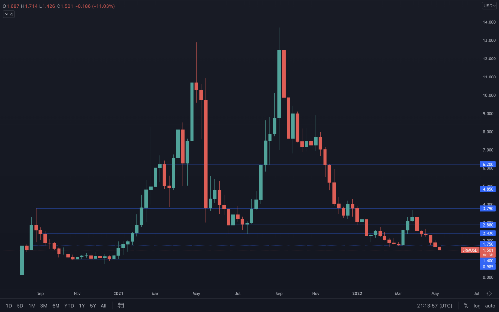 aligncenter size-large wp-image-215148