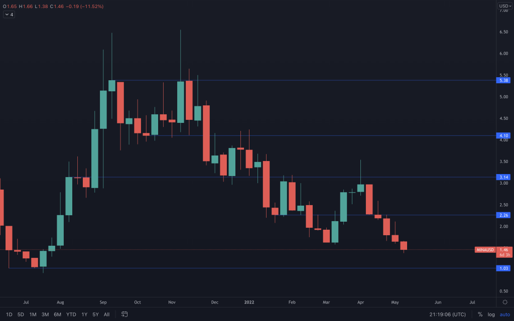 aligncenter size-large wp-image-215152