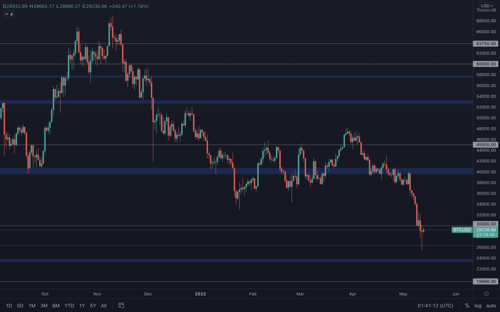 aligncenter size-large wp-image-215640