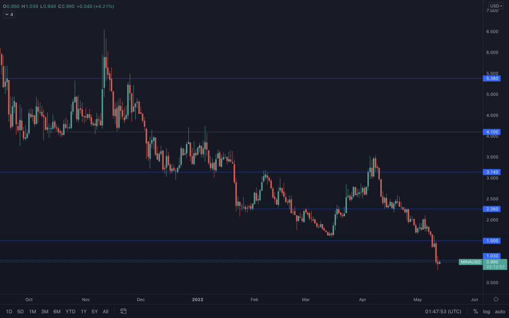 aligncenter size-large wp-image-215649