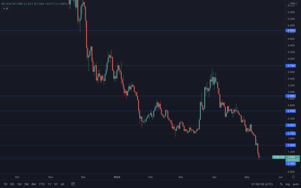 aligncenter size-large wp-image-215651