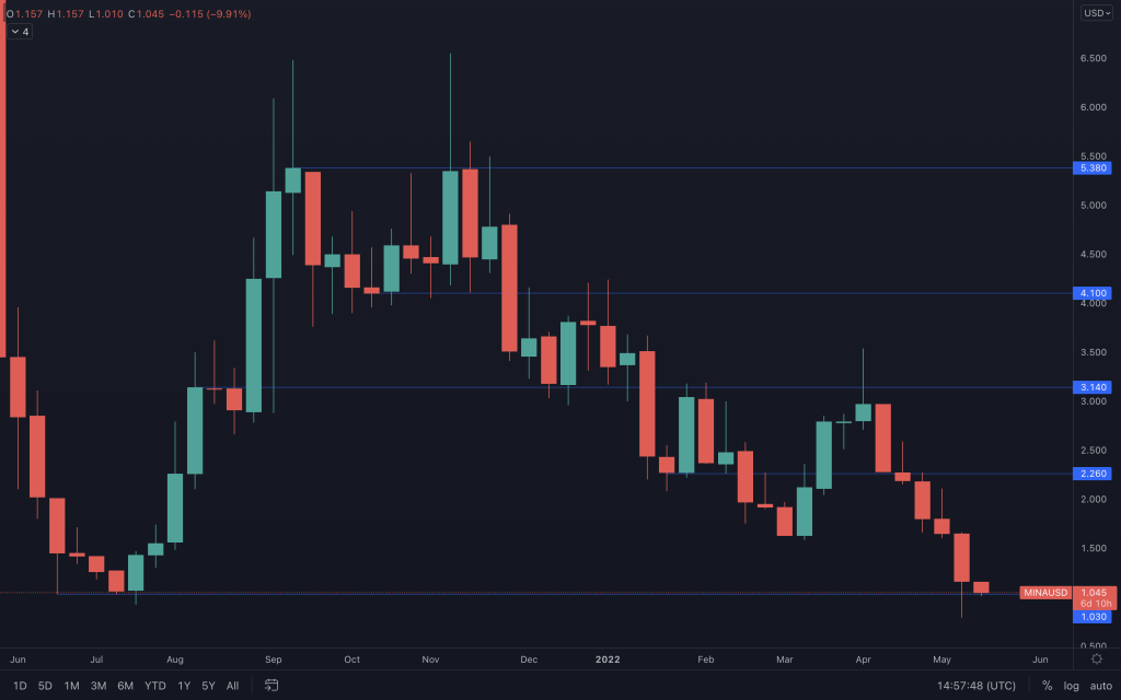 aligncenter wp-image-216101 size-large