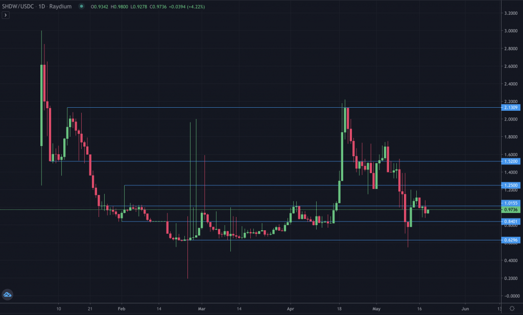 aligncenter size-large wp-image-216479