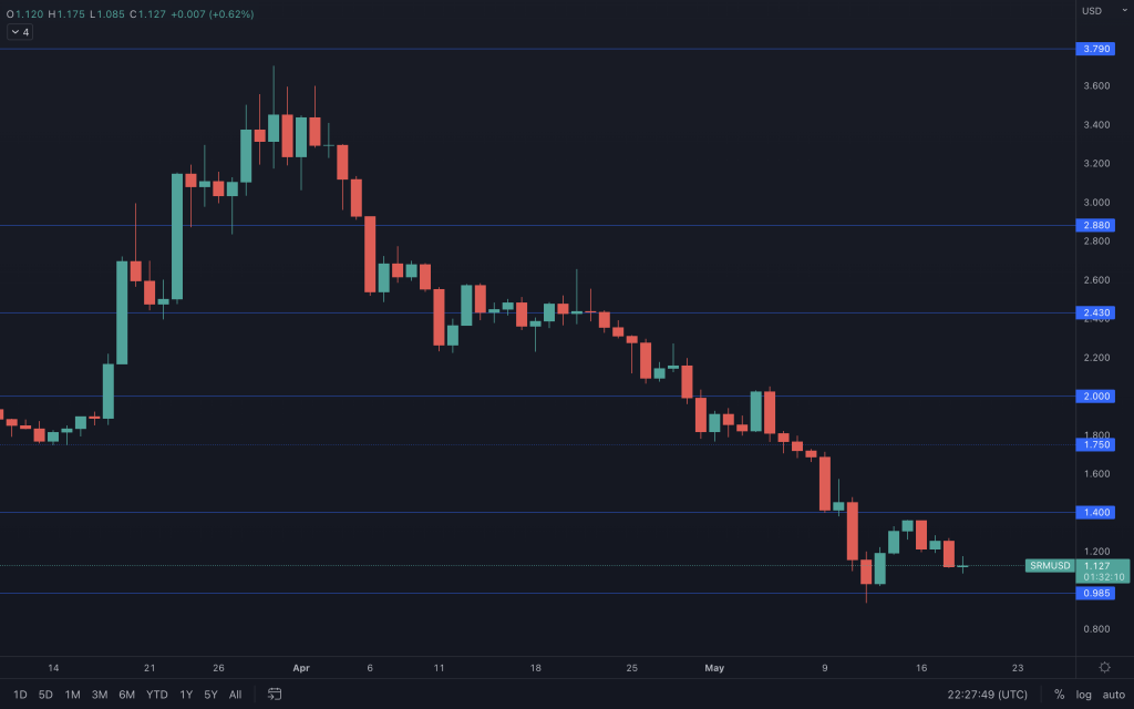 aligncenter size-large wp-image-216494