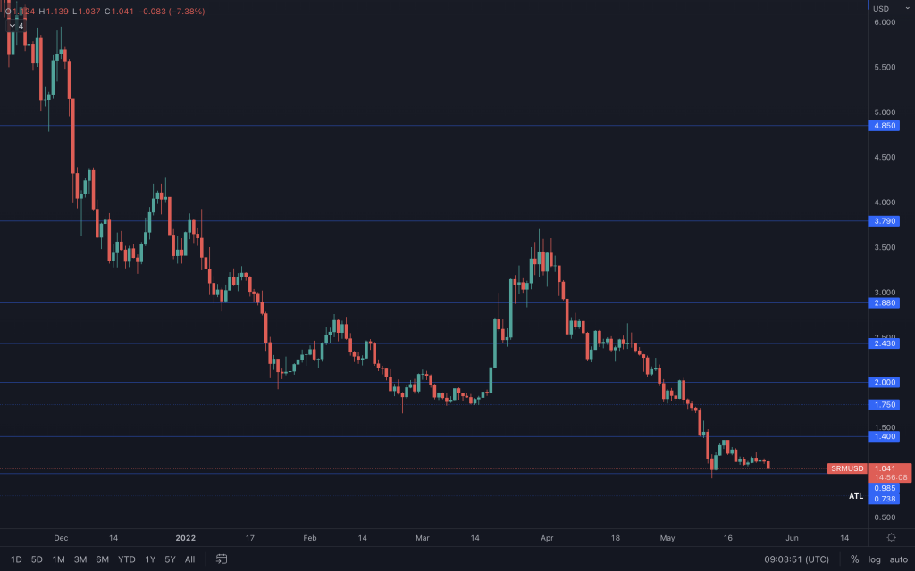 aligncenter size-large wp-image-217250