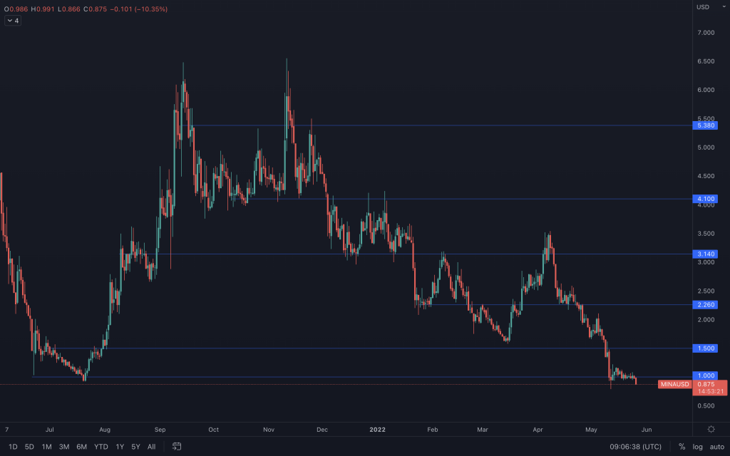 aligncenter size-large wp-image-217252