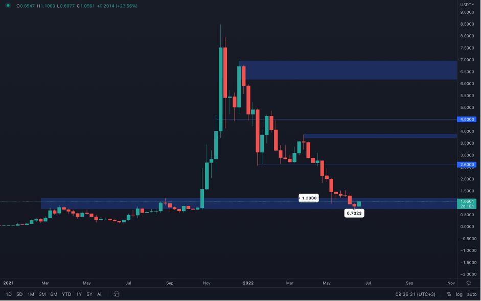 aligncenter wp-image-220860 size-full