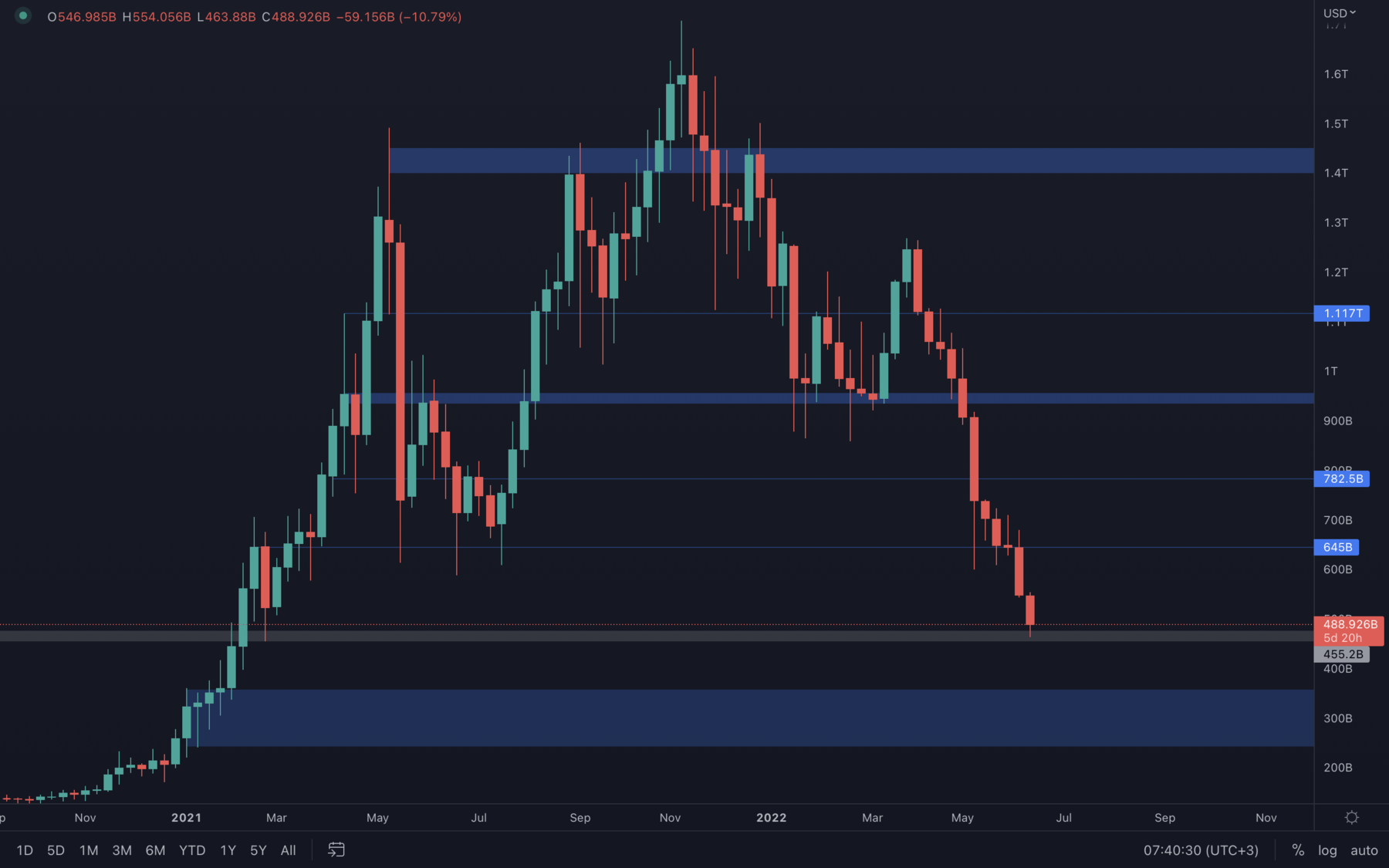 aligncenter wp-image-219842 size-full