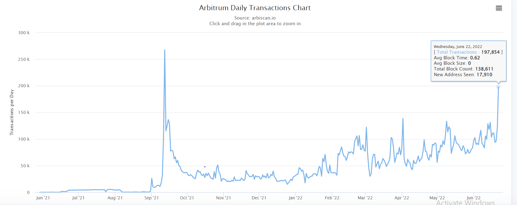 aligncenter wp-image-220871 size-full