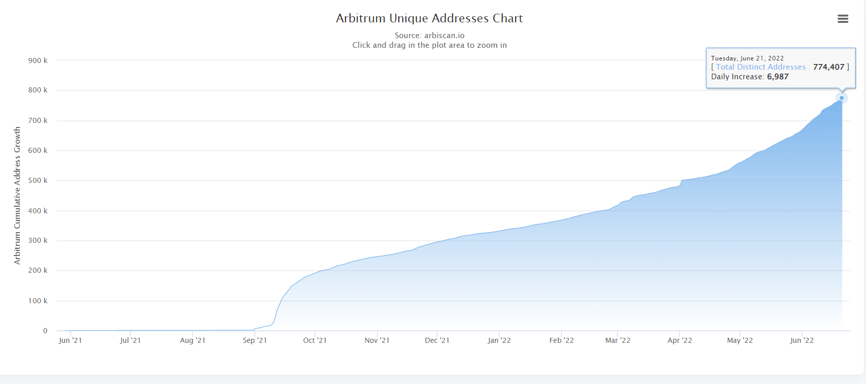 aligncenter wp-image-220870 size-full