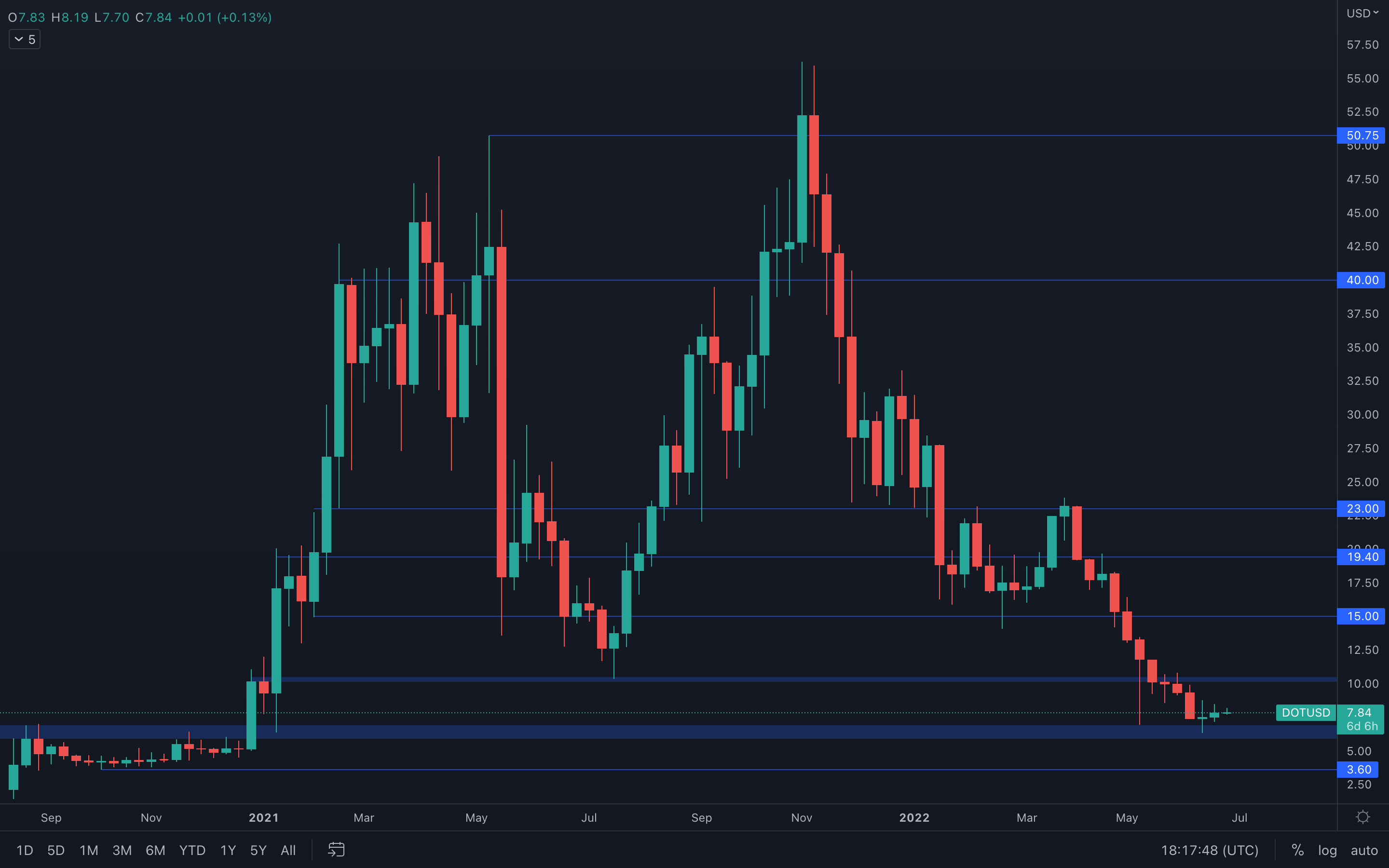 aligncenter wp-image-221199 size-full