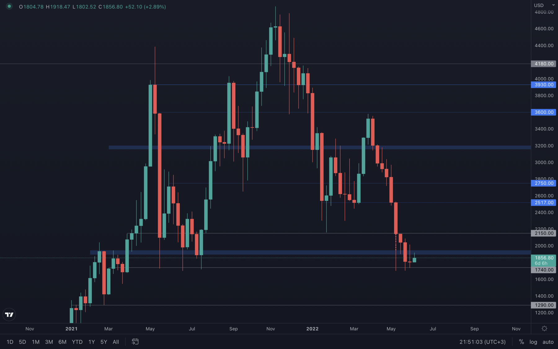 aligncenter wp-image-218970 size-full