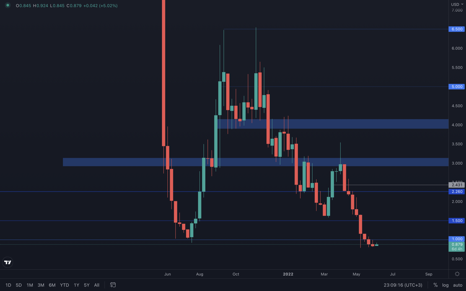 aligncenter wp-image-218983 size-full