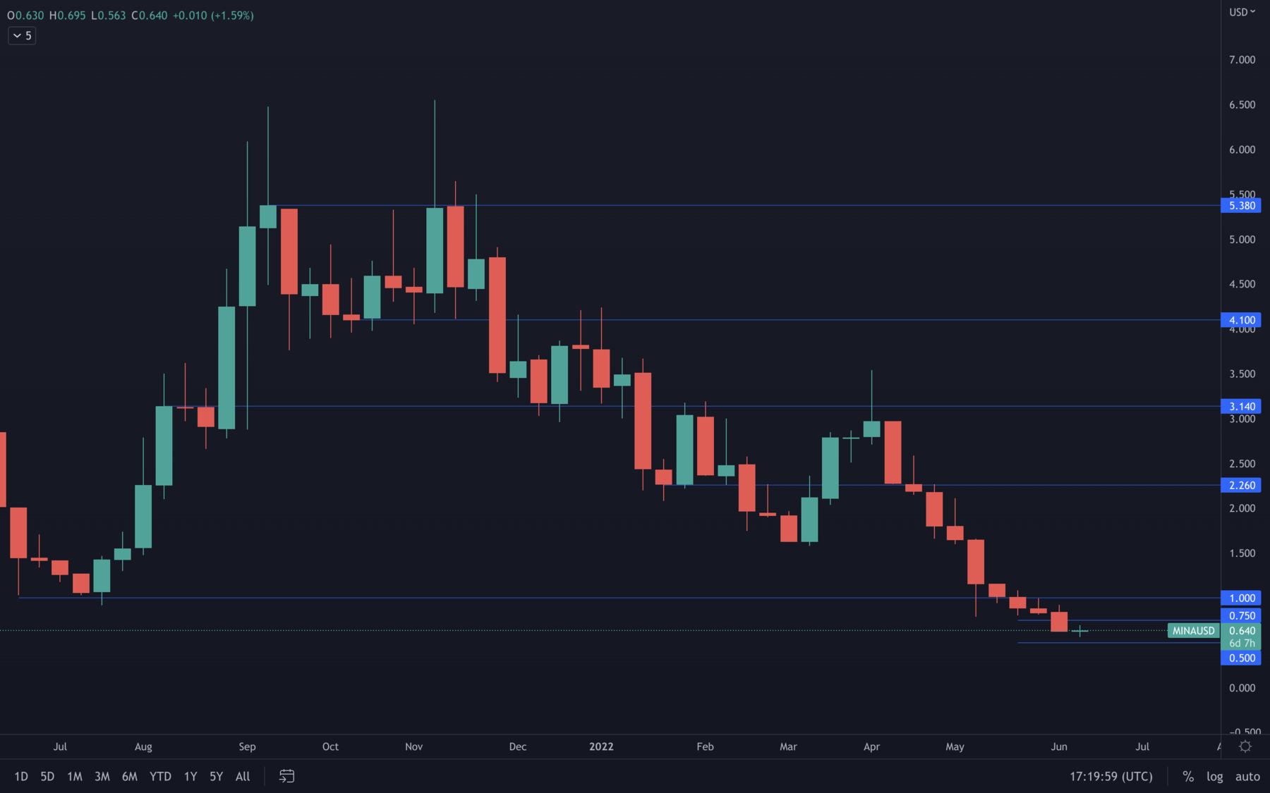 aligncenter wp-image-219795 size-full