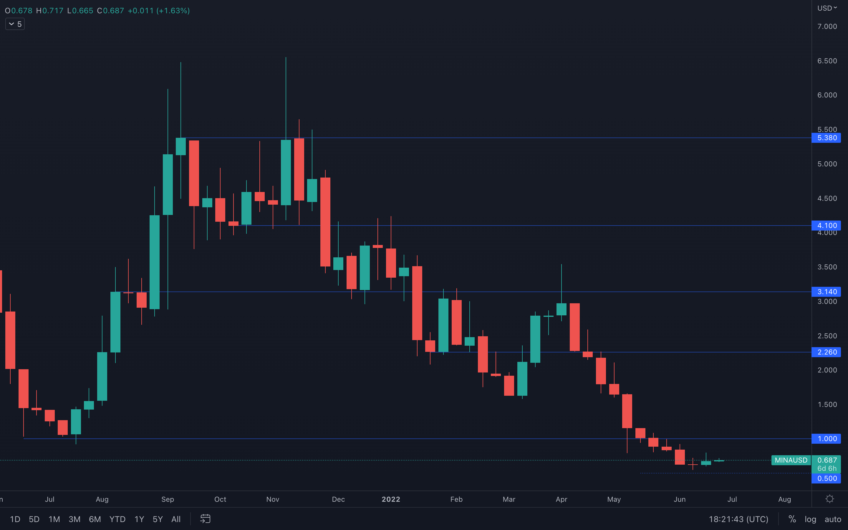 aligncenter wp-image-221210 size-full