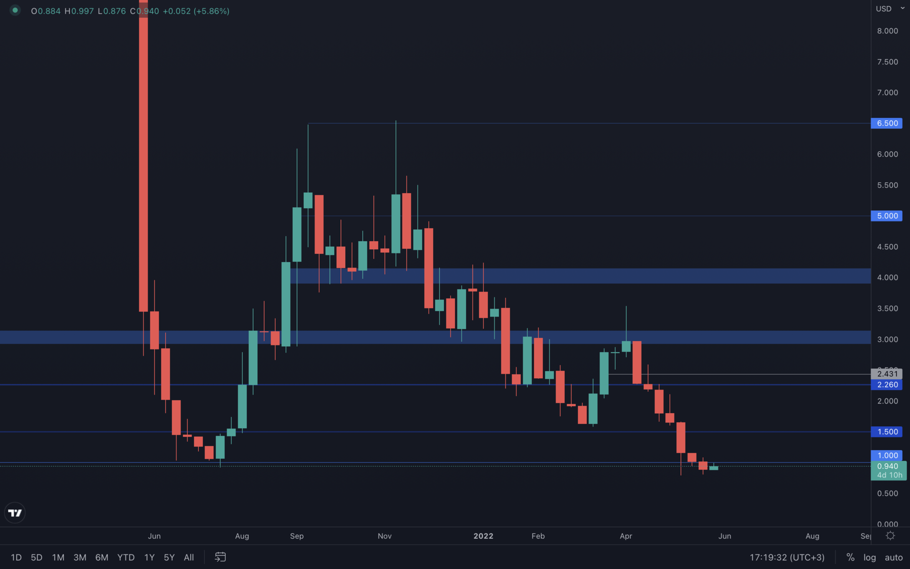 aligncenter wp-image-218304 size-full