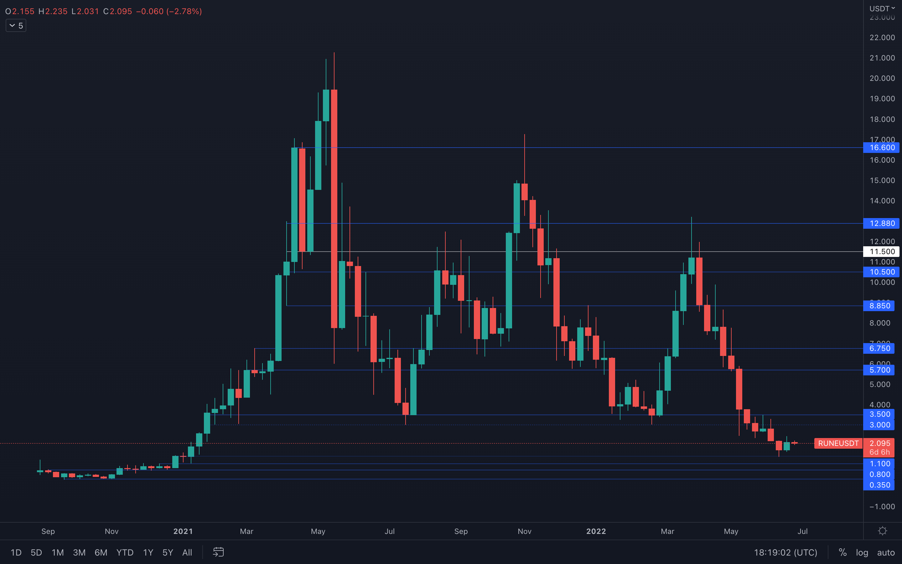 aligncenter wp-image-221211 size-full