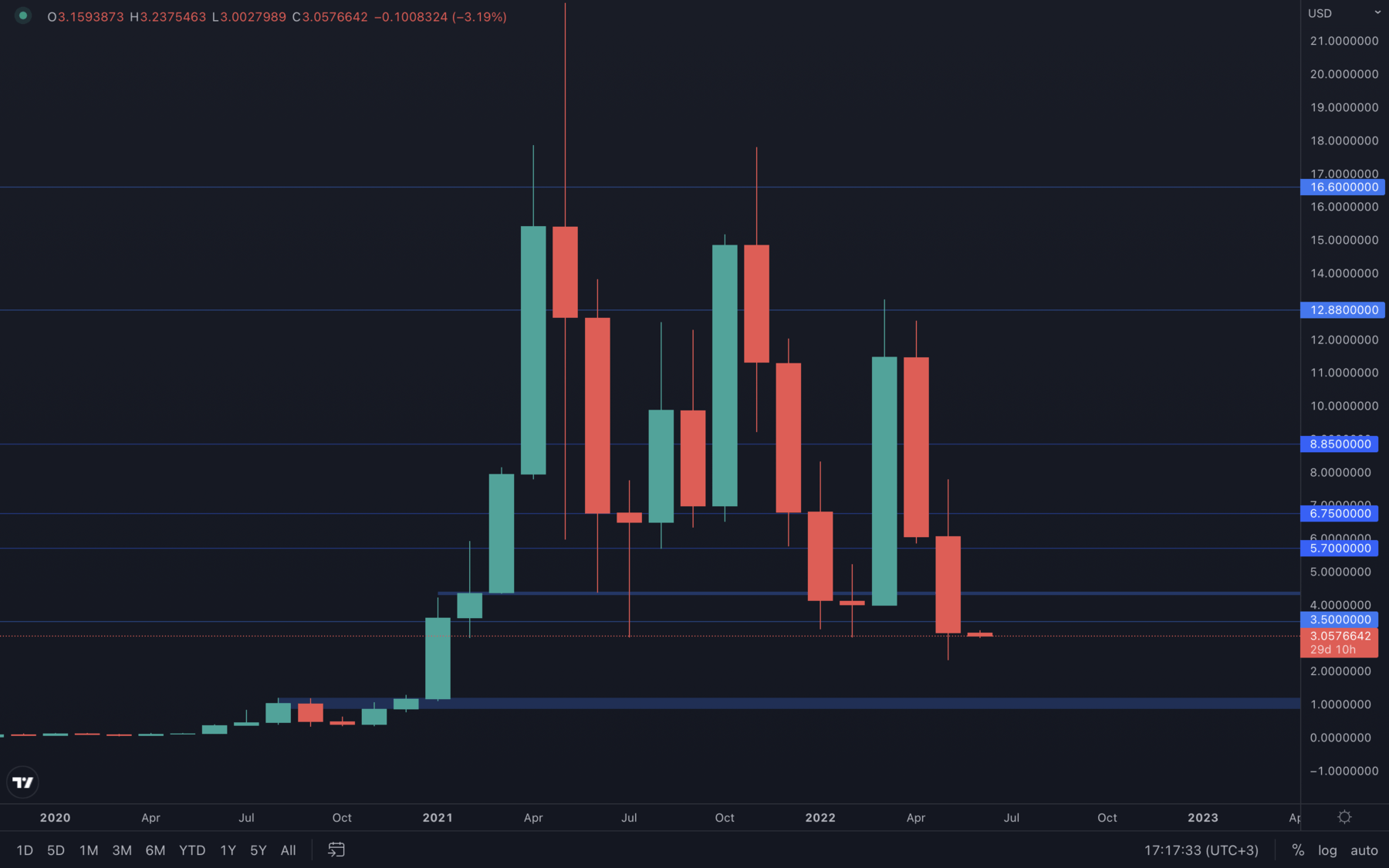 aligncenter wp-image-218305 size-full