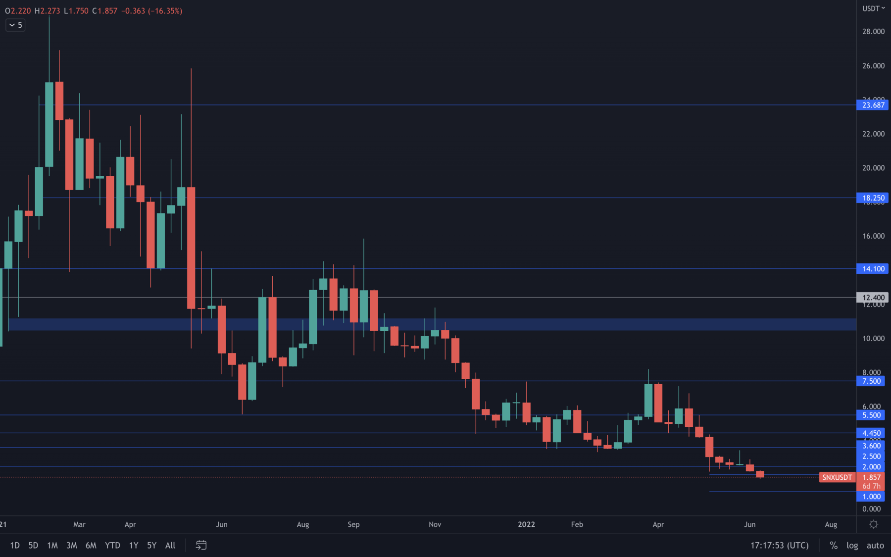 aligncenter wp-image-219797 size-full