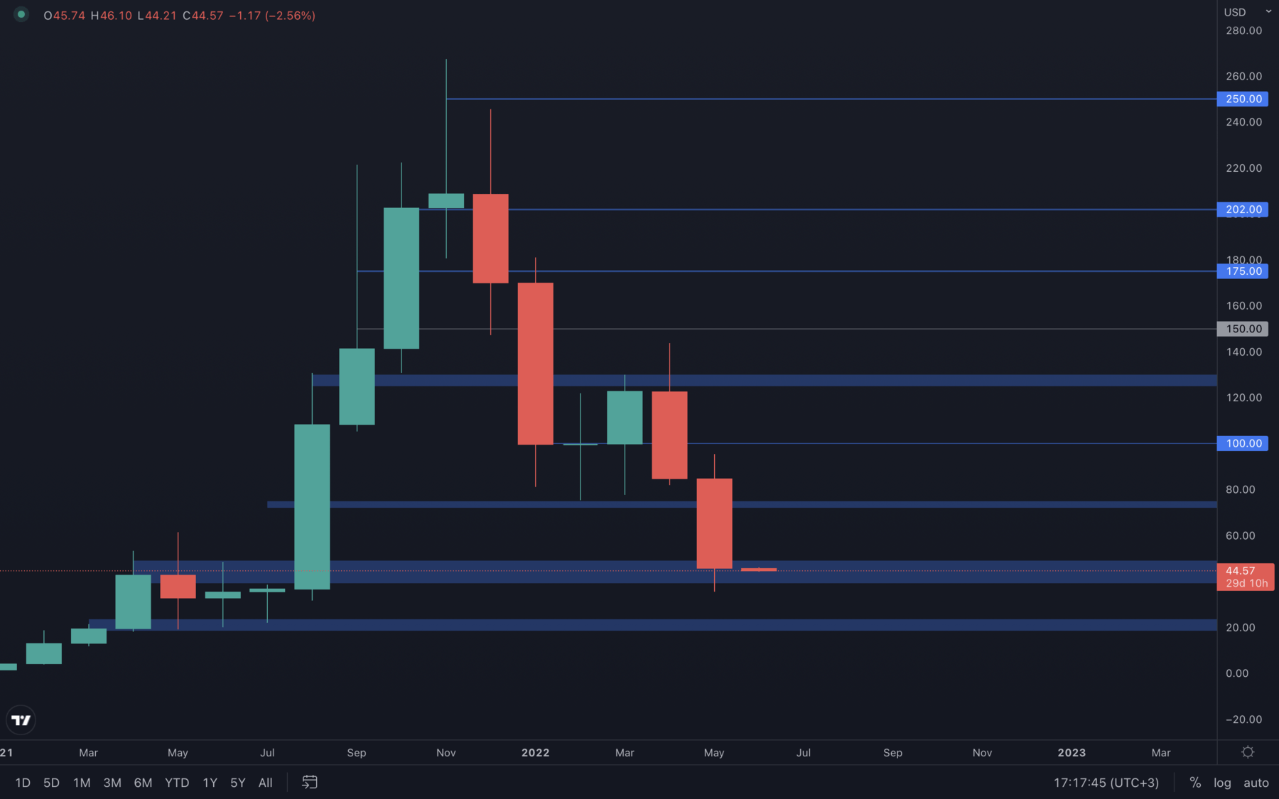 aligncenter wp-image-218307 size-full