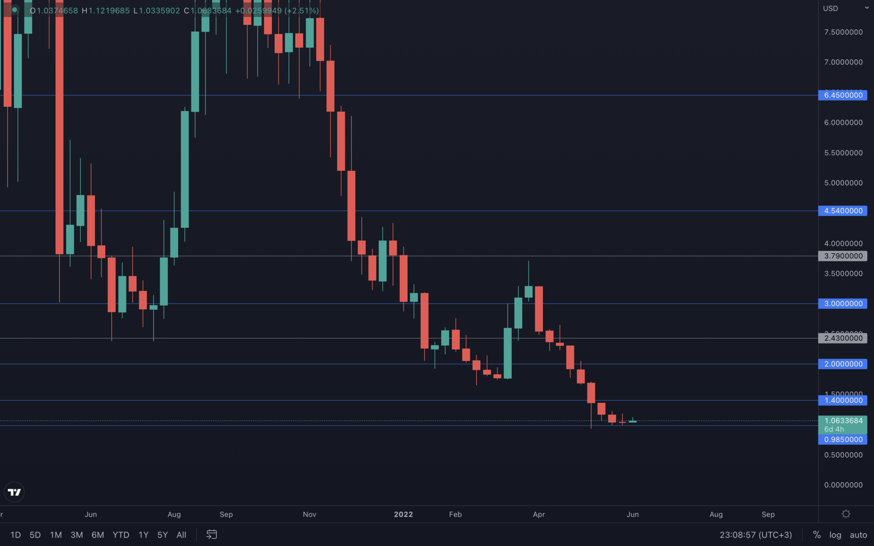 aligncenter wp-image-218988 size-full