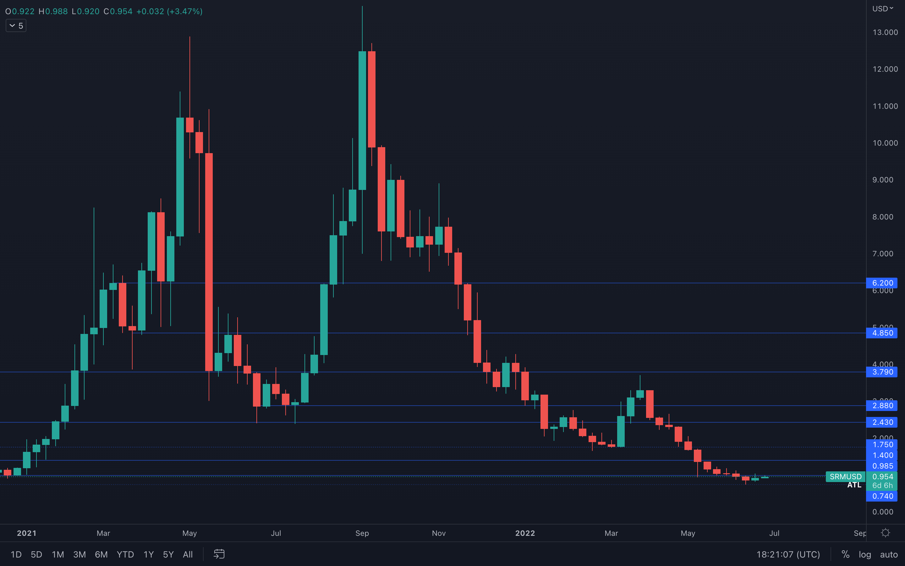 aligncenter wp-image-221214 size-full