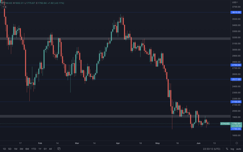 aligncenter size-large wp-image-219422