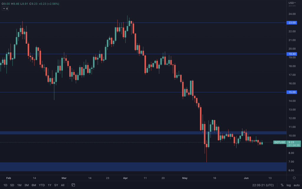 aligncenter size-large wp-image-219424