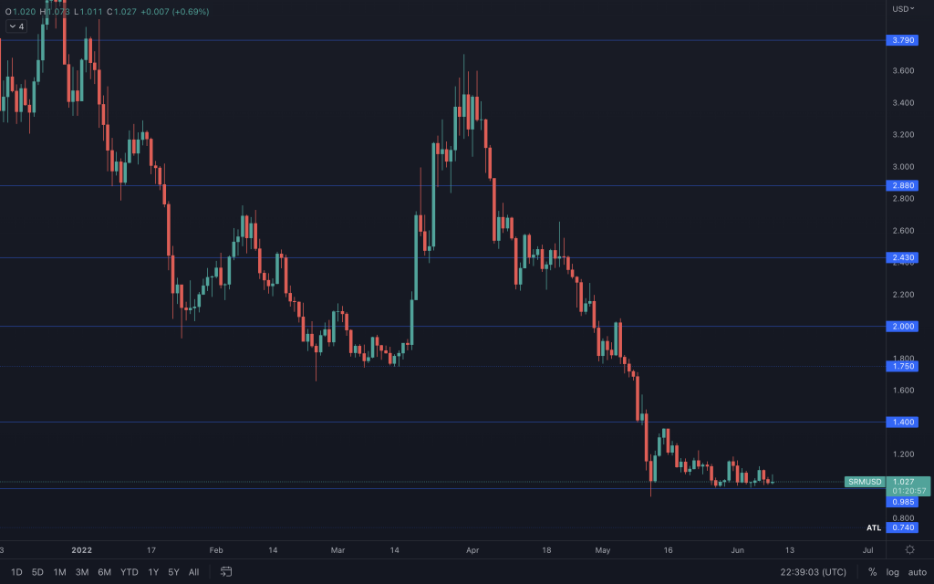 aligncenter size-large wp-image-219428