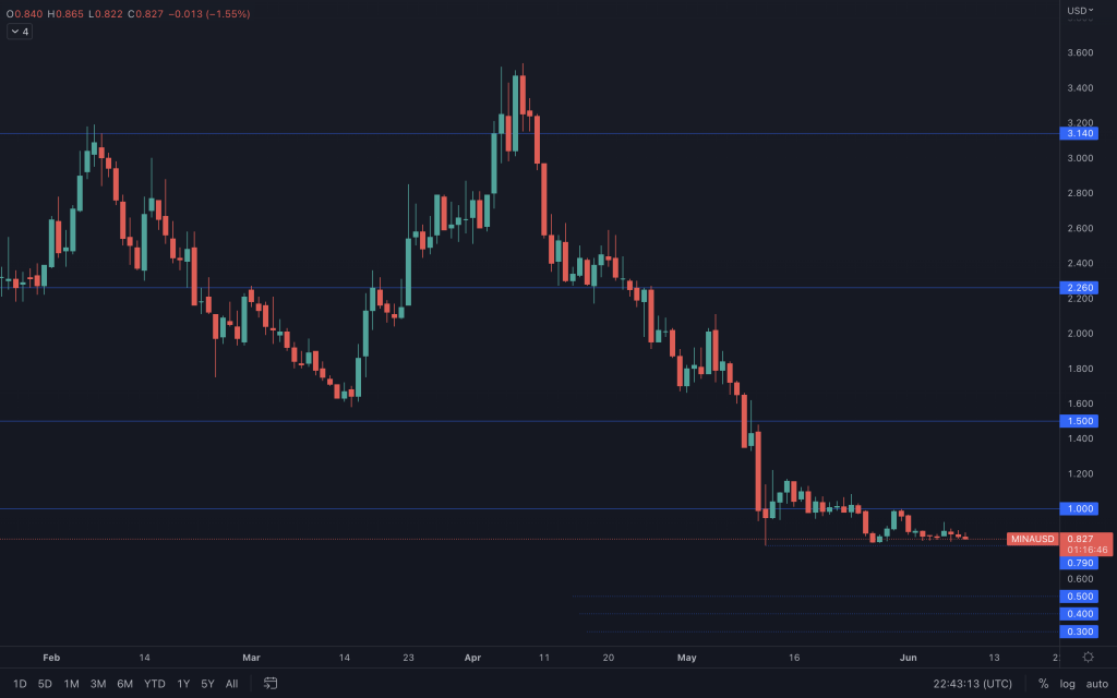 aligncenter size-large wp-image-219431