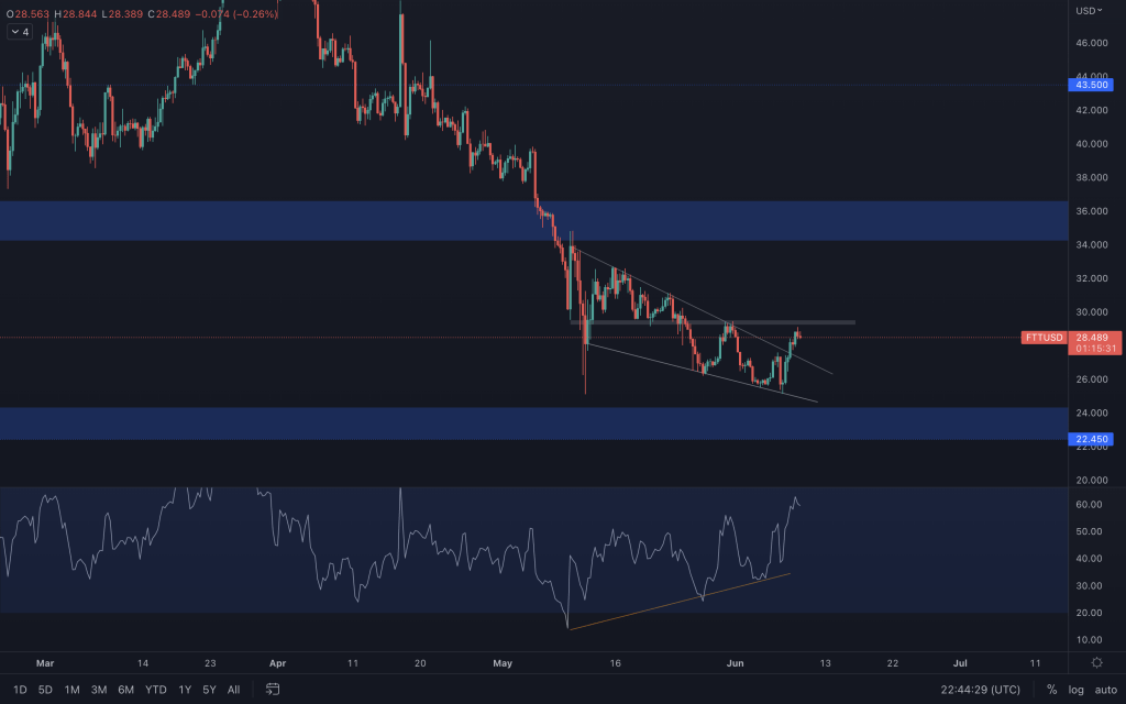 aligncenter size-large wp-image-219432