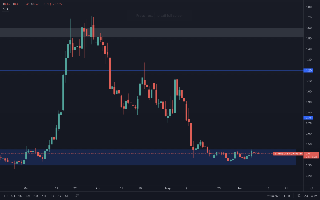 aligncenter size-large wp-image-219434