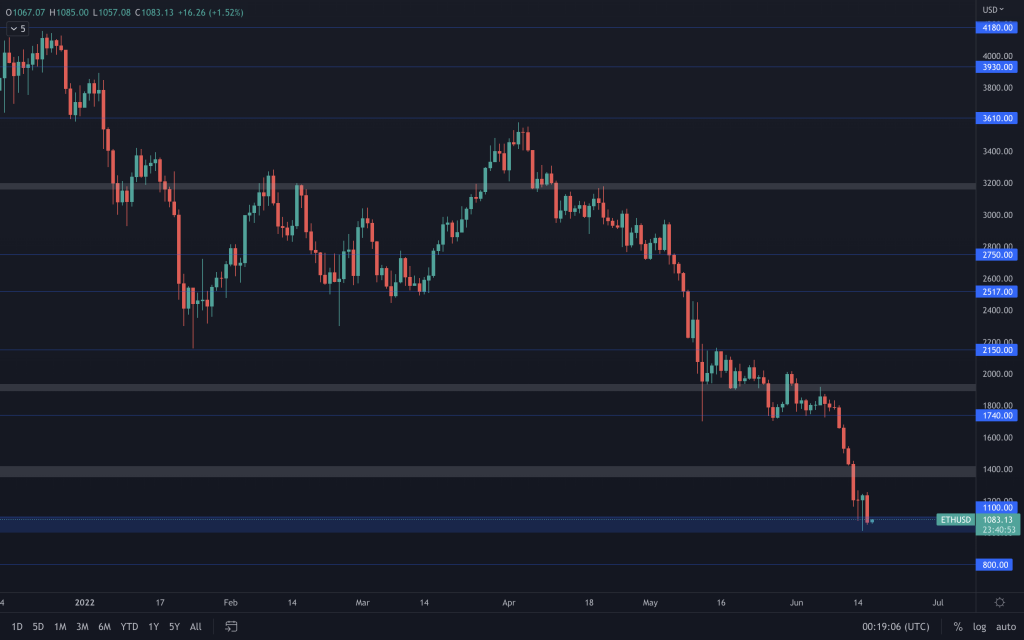 aligncenter size-large wp-image-220155