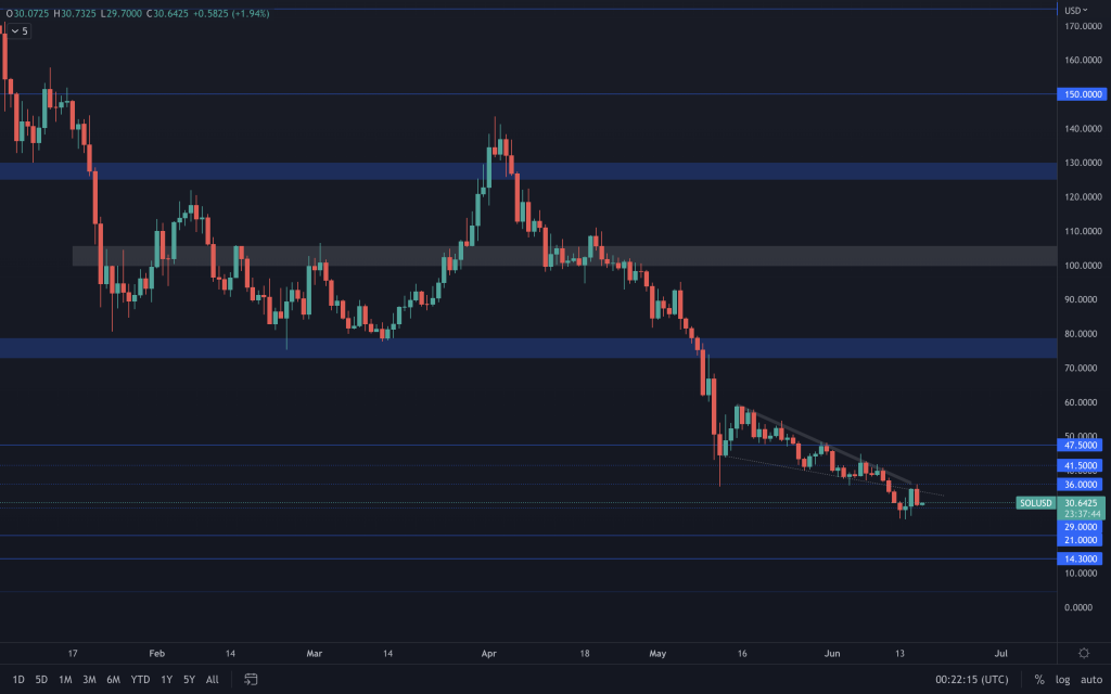 aligncenter size-large wp-image-220159