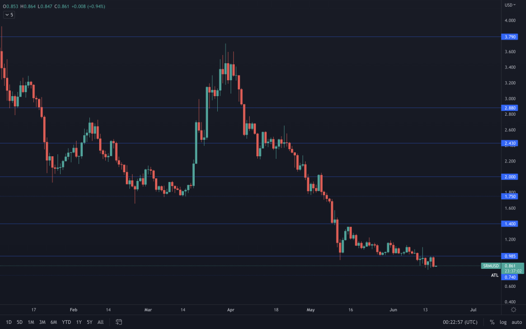 aligncenter size-large wp-image-220160