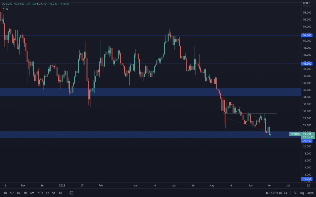 aligncenter size-large wp-image-220161