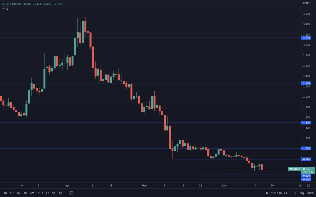 aligncenter size-large wp-image-220162