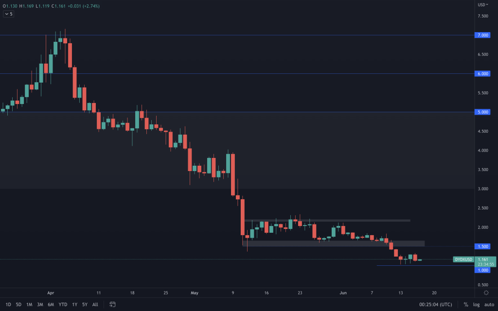 aligncenter size-large wp-image-220163