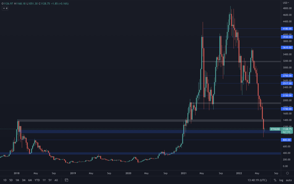 aligncenter size-large wp-image-220435