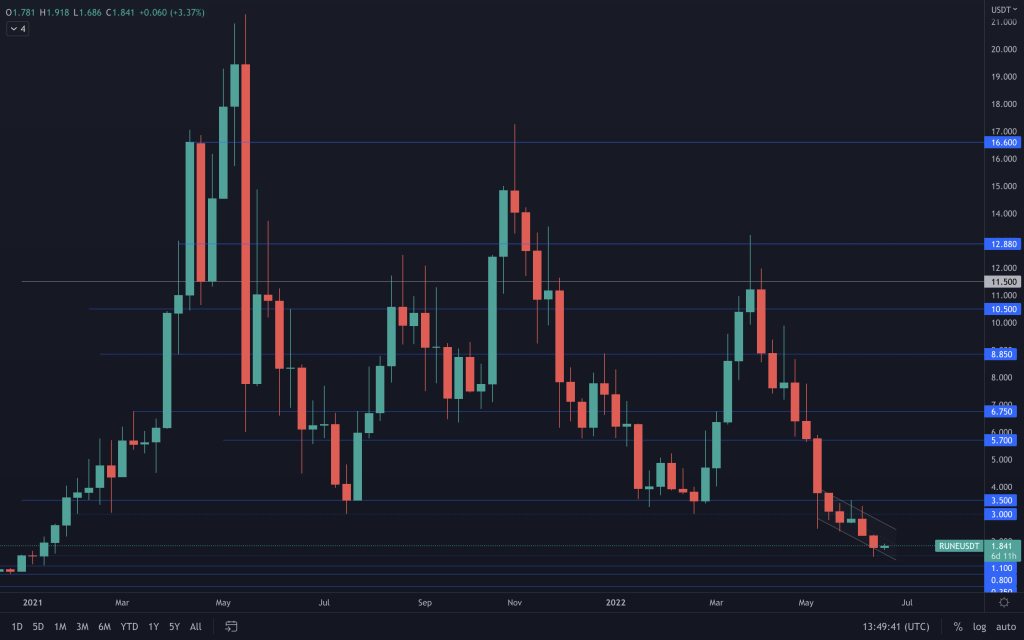 aligncenter size-large wp-image-220438