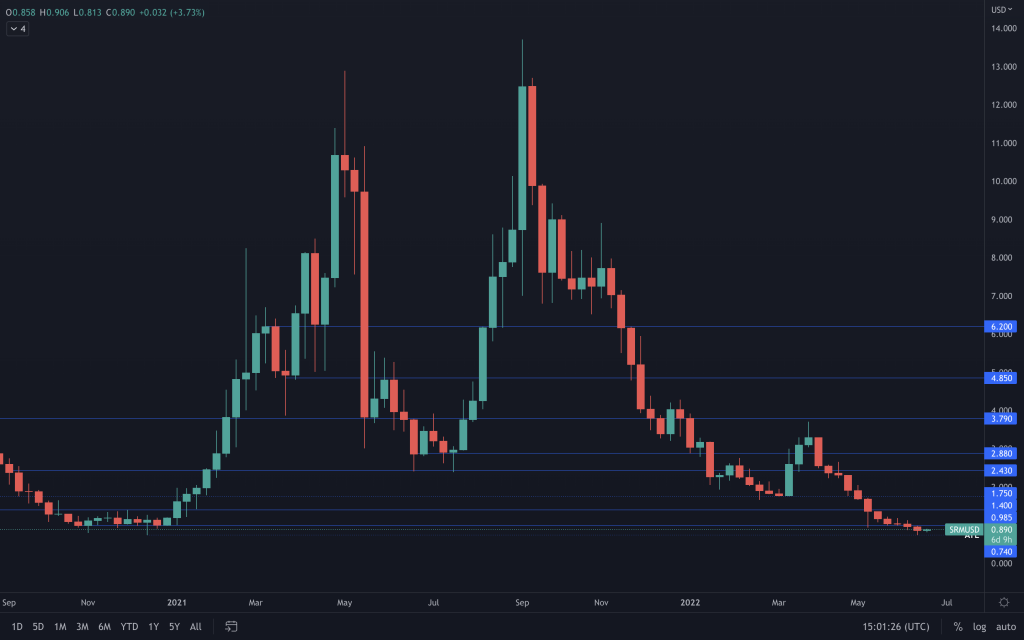 aligncenter size-large wp-image-220445