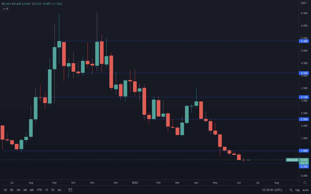 aligncenter size-large wp-image-220463