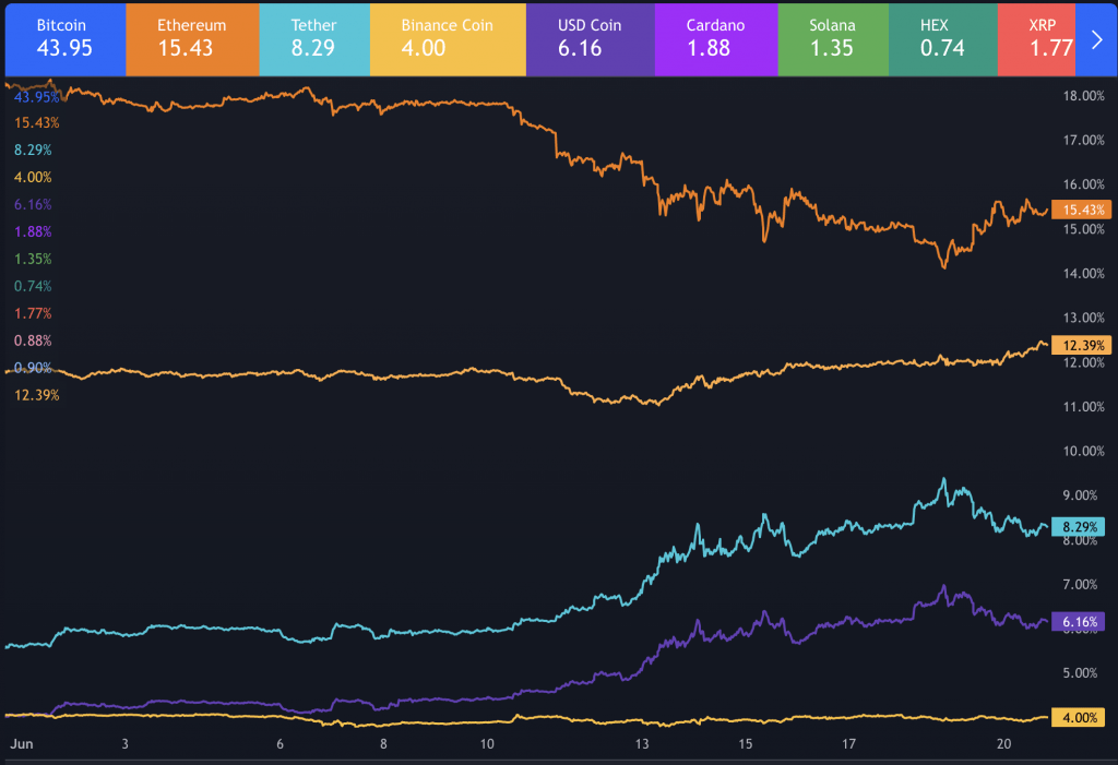 aligncenter size-large wp-image-220488