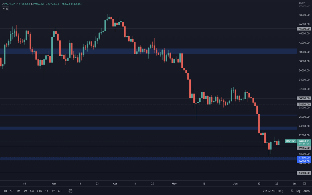 aligncenter size-large wp-image-220800